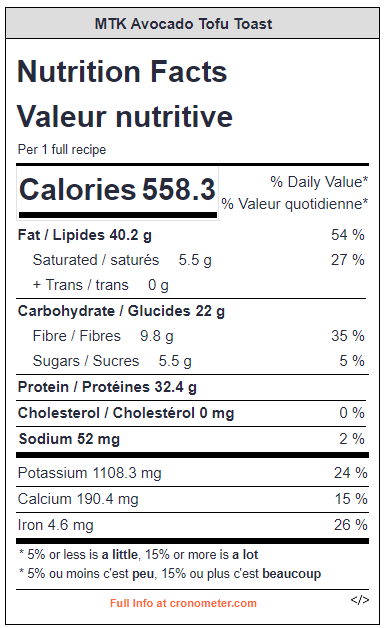 Cronometer calculated nutrition info for Vegan Keto Avocado Tofu Toast