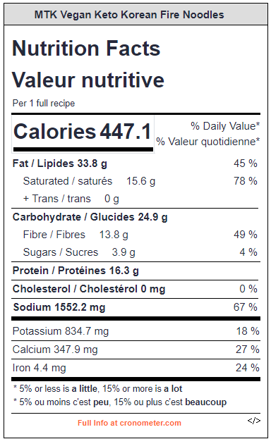 nutrition facts from Cronometer for Vegan Keto Fire Noodles