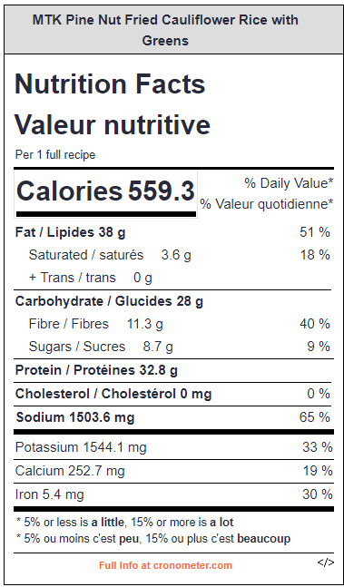cronometer nutrition facts for vegan keto pine nut fried cauliflower rice with greens