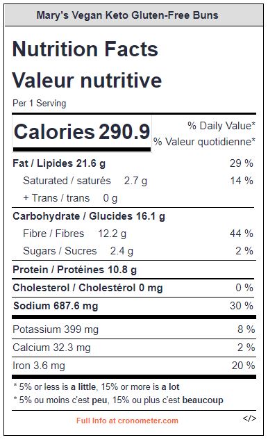 nutrition facts label for Mary's Test Kitchen's Vegan Keto Gluten-Free Sandwich Buns