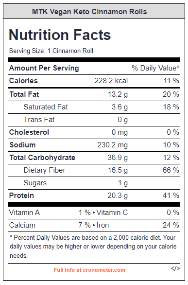 nutrition label for vegan keto cinnamon rolls