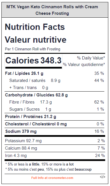 nutrition facts for vegan keto cinnamon rolls with cream cheese frosting