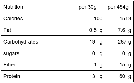 nutrition chart of dried white lotus seeds